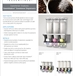 SweetStation Sweetener Dispensers: Spec Sheet 02098 SweetStation Sweetener Dispensers: Spec Sheet 02098