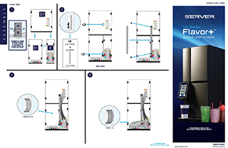 Quick Start  Guide 101848 Flavor (Spanish)