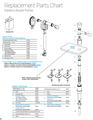 Replacment Parts Chart | Maunal Express & Solution Pumps