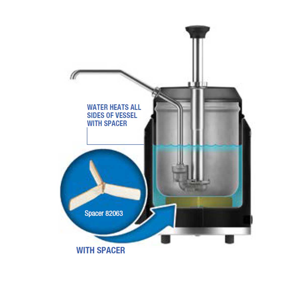 SERVER 82063 SST 10 Can Water Bath Spacer Jar, 3 Qt