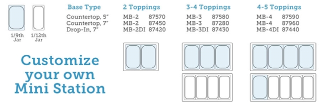 Mini Bar Base Template