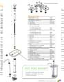 Replacment Parts Chart | Stainless Steel Pumps